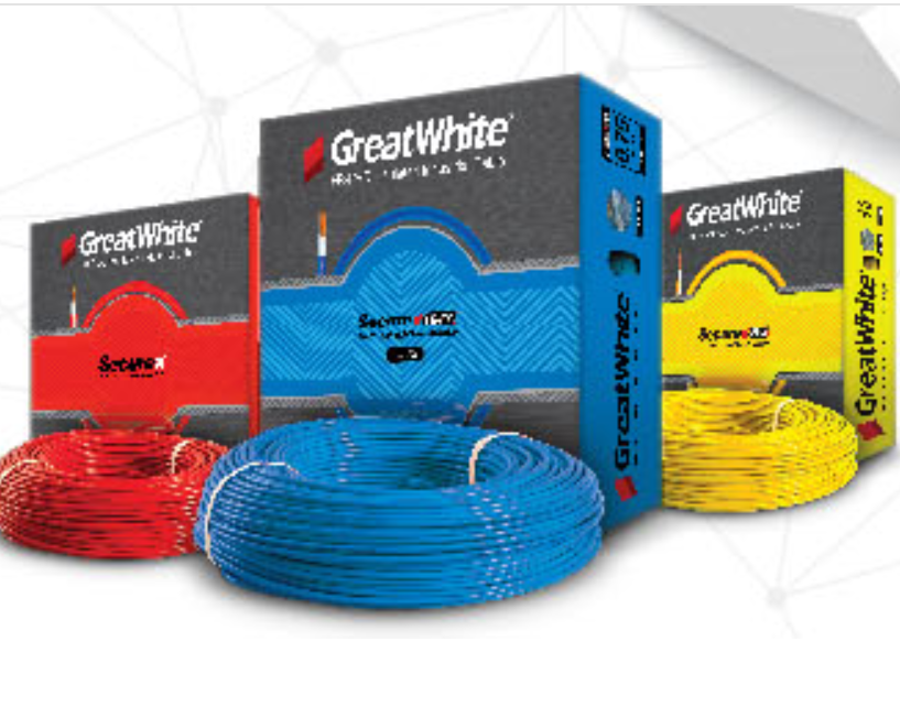 Wires&Cables